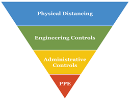 Figure described below